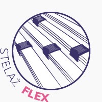 Stelaż Flex